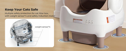 Self Cleaning, Automatic Cat Litter Box with APP Control, Odor-Free  Large Waste Bin, Open-Top for Multi Cats