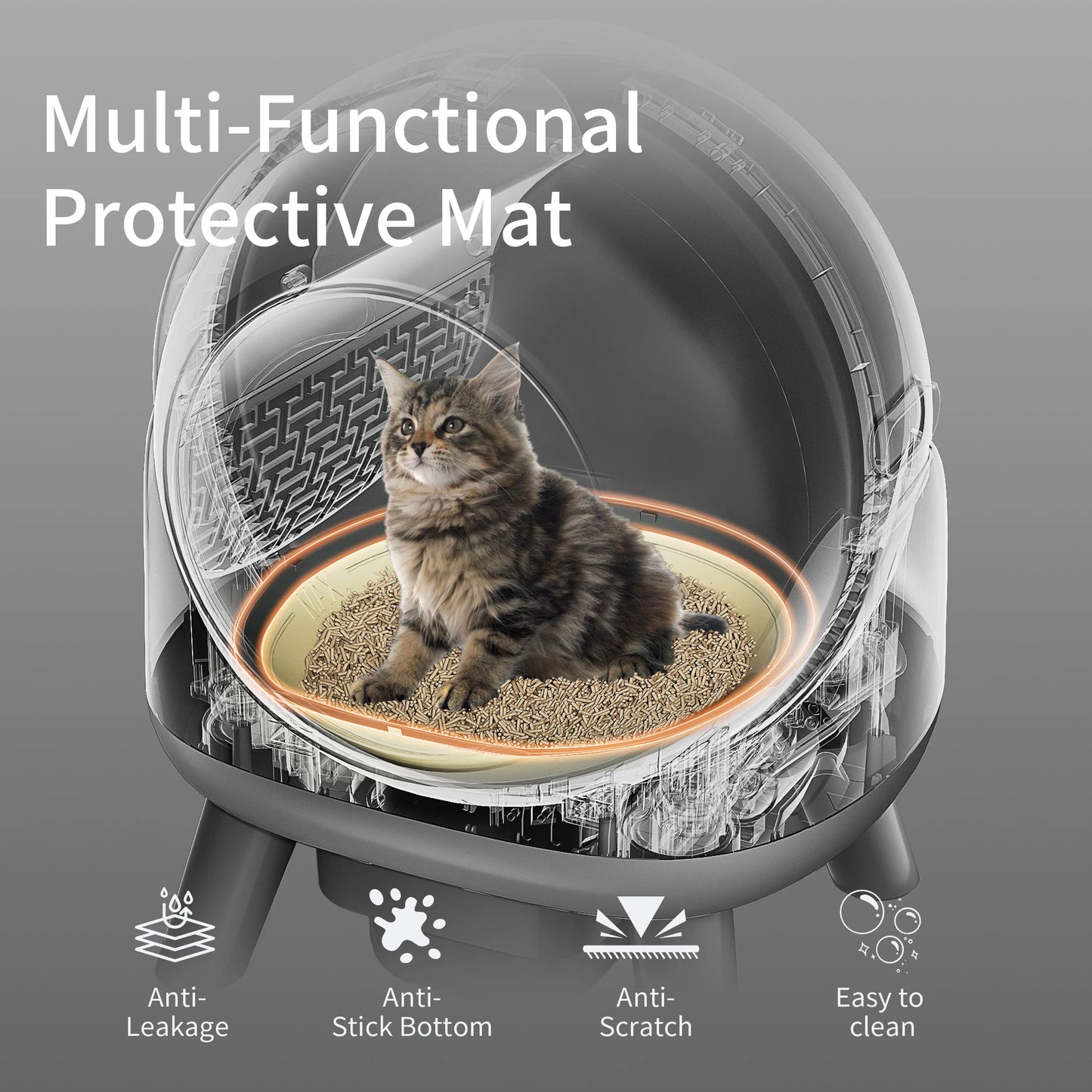 Automatic, Self-Cleaning Litter Box for Multiple Cats with App Control and Odor-Free Waste Disposal