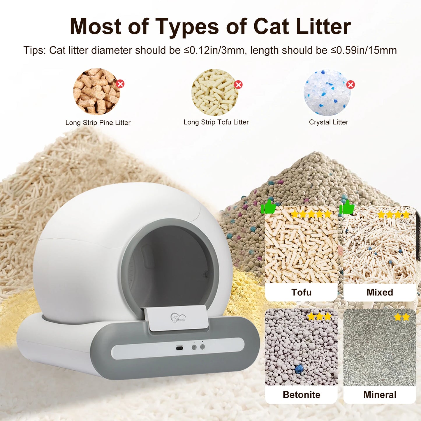 Self-Cleaning Cat Litter Box App Control With Litter Mat and Trash Bags - ONLY Supports 2.4G WiFi  Fit for Tofu & Mixed Litter