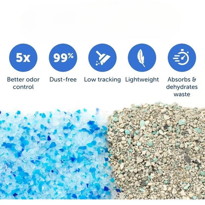 Crystal Cat Litter Tray Refills – Fresh Scent, 3-Pack Disposable Tray with Leak Protection