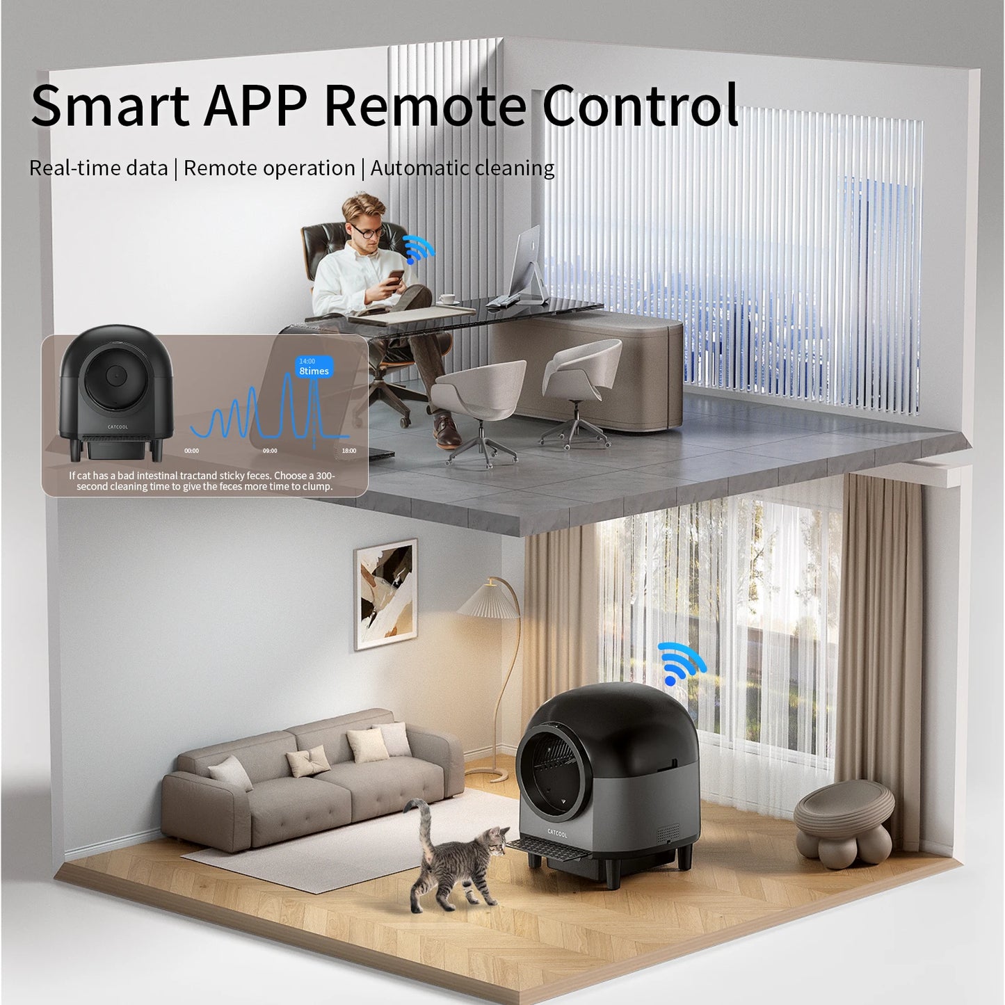 Self Cleaning Automatic Cat Litter Box with Stairs, Safety Protection and APP-Control