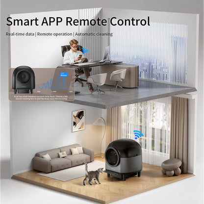 Self Cleaning Automatic Cat Litter Box with Stairs, Safety Protection and APP-Control