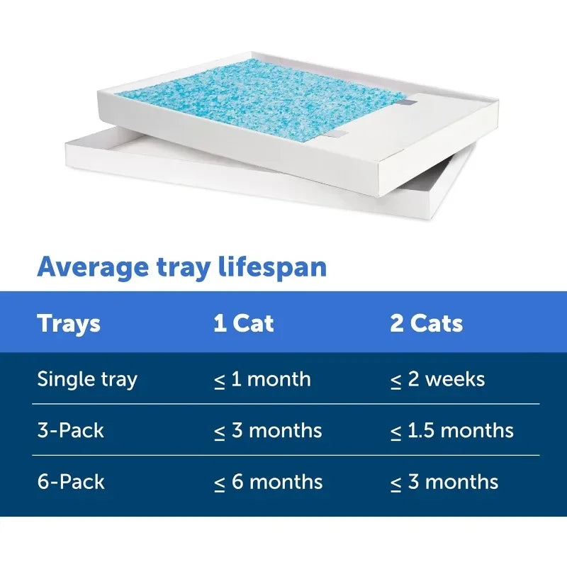 Crystal Cat Litter Tray Refills – Fresh Scent, 3-Pack Disposable Tray with Leak Protection