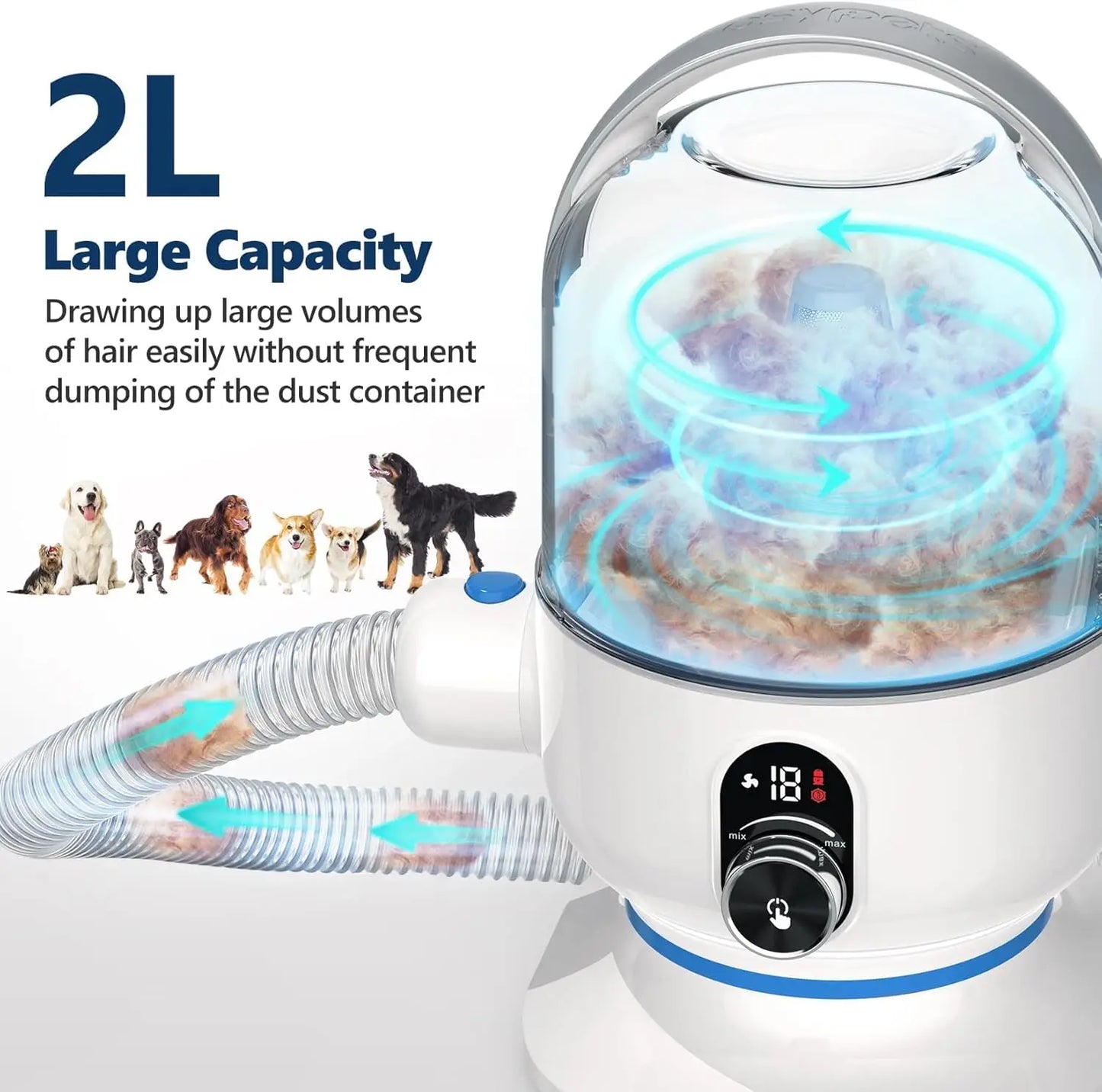 5-in-1 Grooming Kit