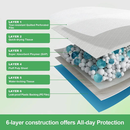 Premium Disposable Training Pee Pads 33cm x 45cm 13"x18" 100 Pcs