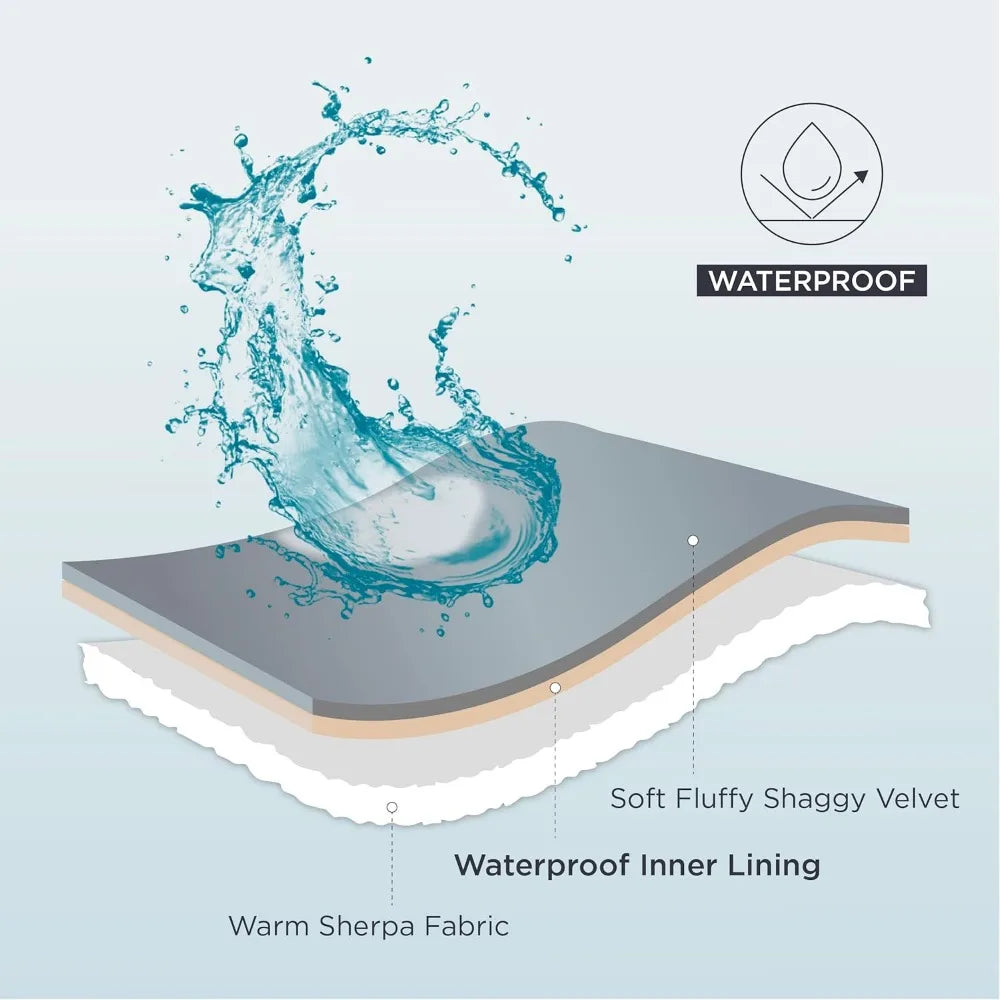 Waterproof Dog Blankets for Large Dogs - Pet Blanket for Couch Protector Washable, Premium Jacquard Coral Fleece Cat Throw Blan